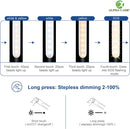 ALPHA CAMP 40 LED Closet Light, Portable USB Rechargeable Sport Cupboard Light, Stick on Anywhere Magnetic LED Night Light,Black