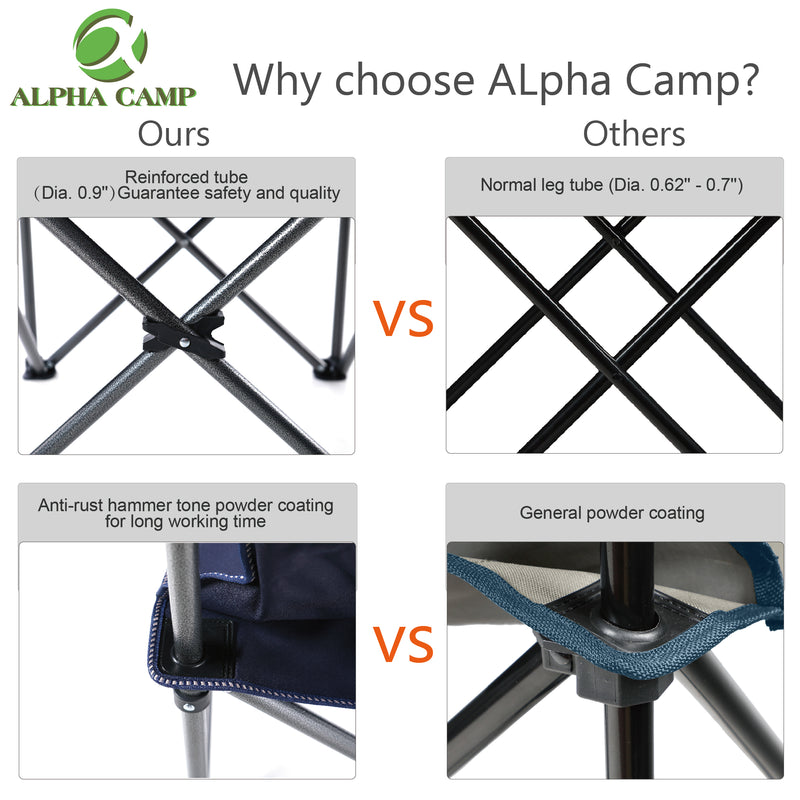 ALPHA CAMP Oversized Camping Folding Chair, Heavy Duty Support 450 LBS  Steel Frame Collapsible Padded Arm Chair with Cup Holder Quad Lumbar Back