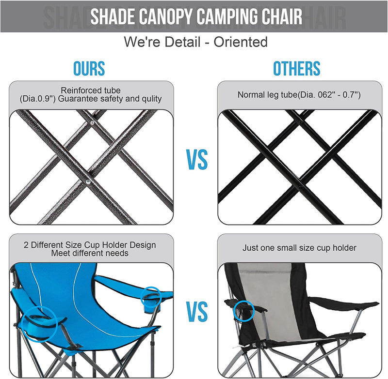 ALPHA CAMP Comcam Camping Chair With Canopy 50+ UPF Diamond-Shaped Design,  Royal Blue E01CC-509