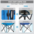 Alpha Camp Folding Shade Canopy Camping Chair