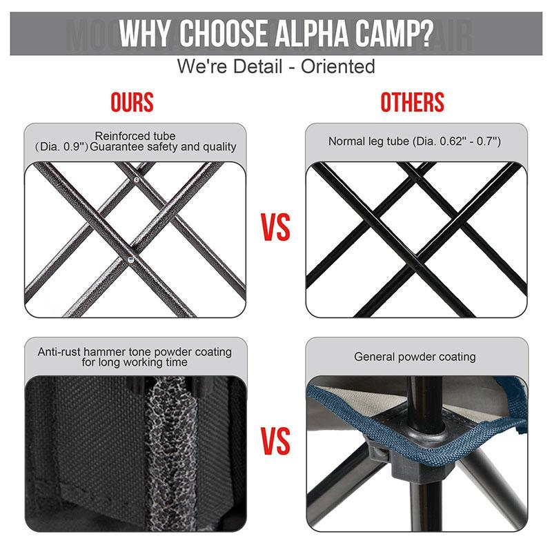 Alpha Camp Black Padded Plush Moon Chair